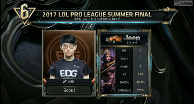 坚实的保障 坚实的保障