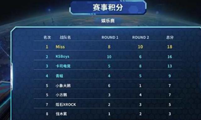 也显而易见 也显而易见