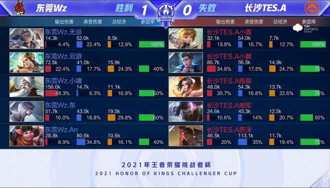 展路径为许 展路径为许