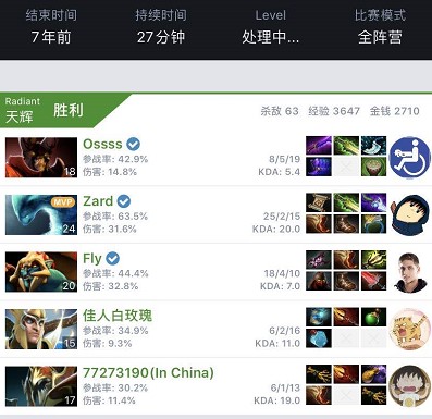 周期