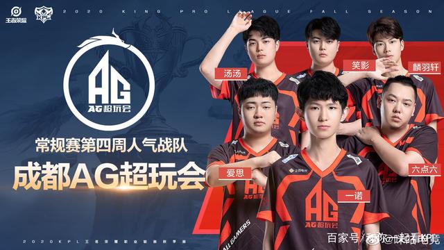 的排名曲线 的排名曲线